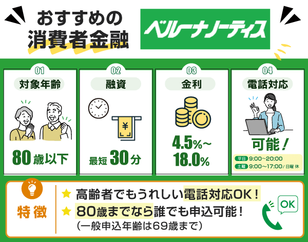 ベルーナノーティスの特徴記載画像