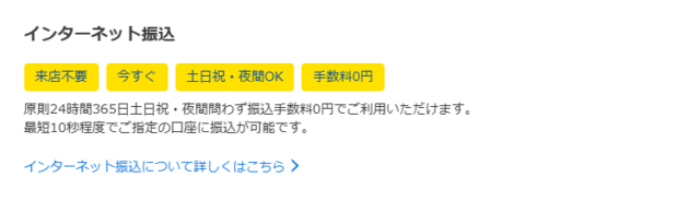 プロミスの土日対応に関するキャプチャ