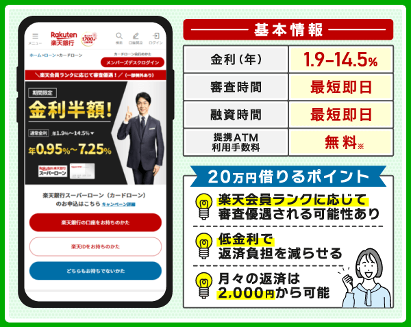 楽天銀行スーパーローンの基本情報と20万借りる際のポイント