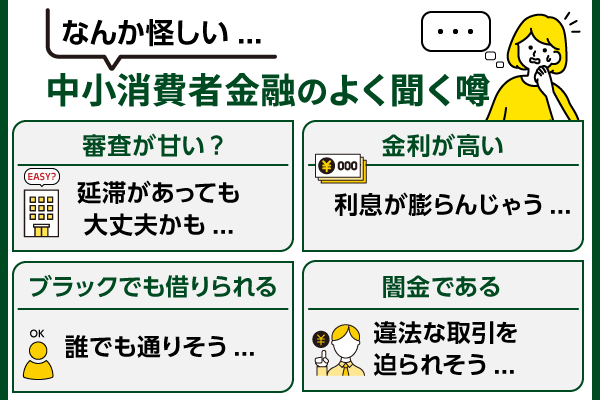 中小消費者金融の噂についての列挙型図解