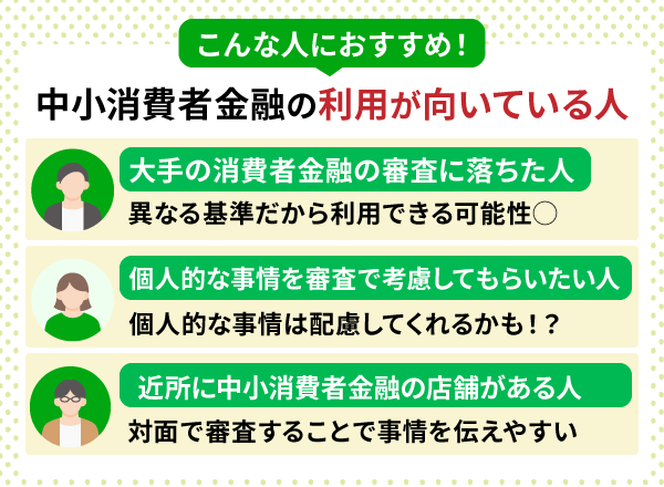 中小消費者金融がおすすめな人の特徴と理由をまとめた図解