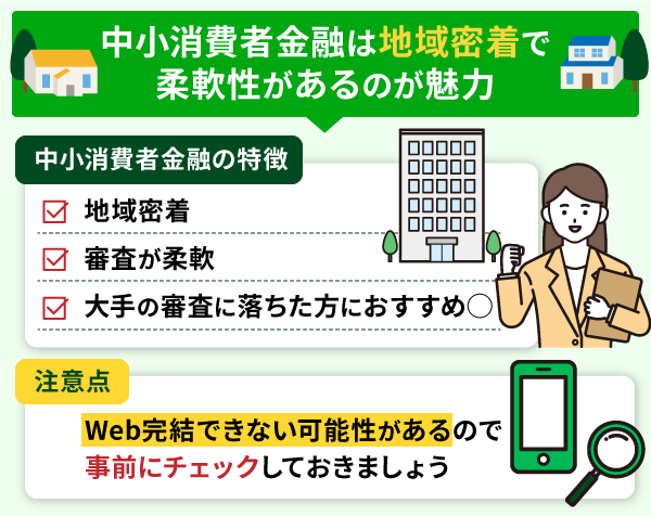 中小消費者金融の特徴と注意点をまとめた図解