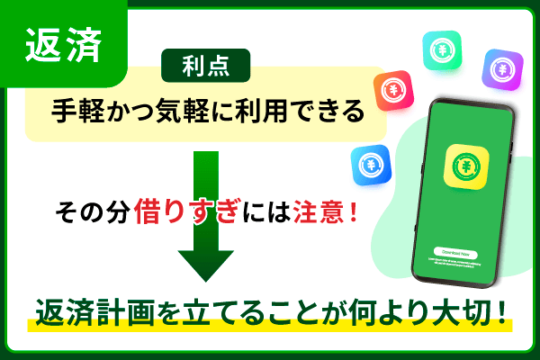 スマホアプリは返済計画を立てて利用する
