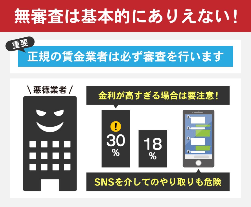 無審査は悪徳業者の可能性が高い