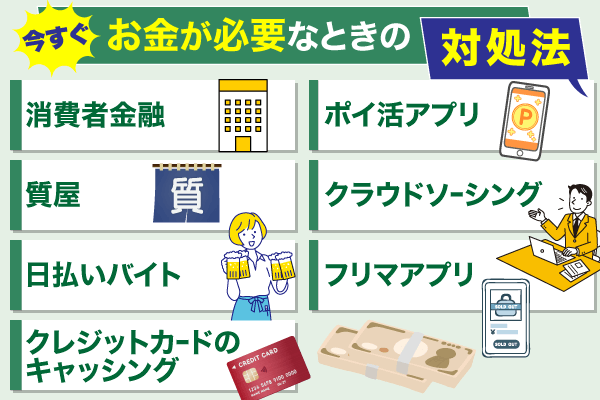 今すぐお金が必要なときの対処法7点