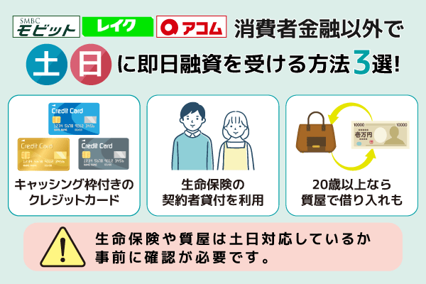 消費者金融以外の方法で土日融資を受ける方法を記載した画像