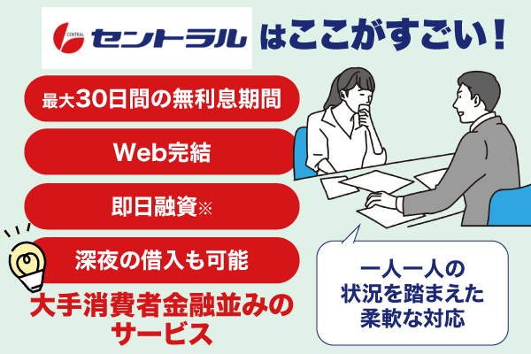 セントラルのすごいところを紹介