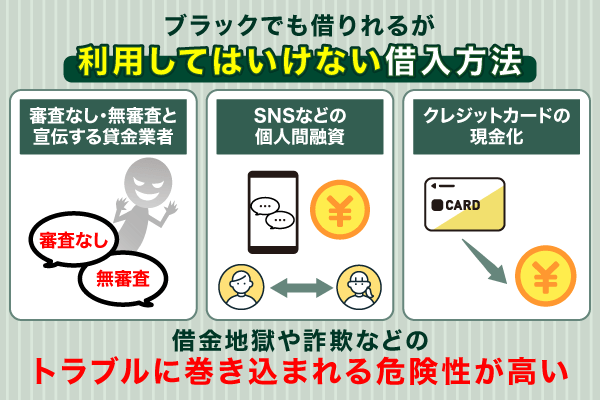 ブラックでも借りれるが利用してはいけない借入方法を解説している画像