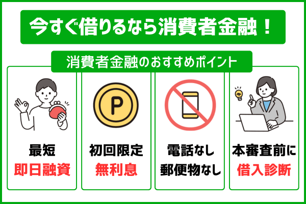 今すぐお金を借りるなら消費者金融がおすすめな理由を記載した画像