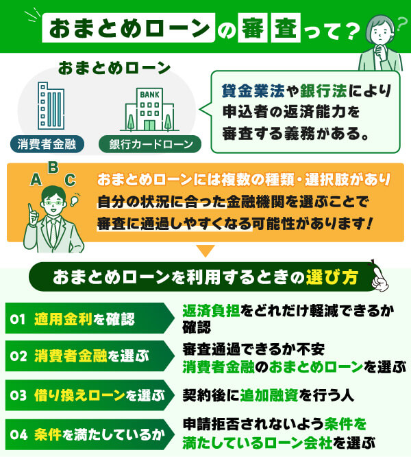 おまとめローンの審査についてと選び方の図解