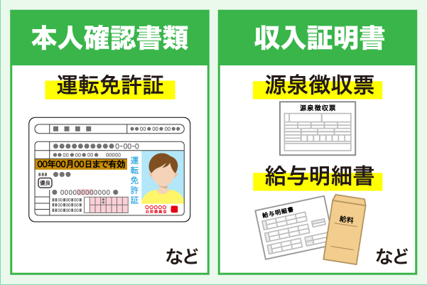 レイクの在籍確認で必要になる書類