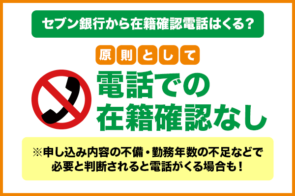 セブン銀行では原則として電話での在籍確認なし