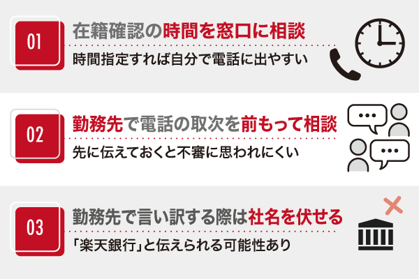楽天銀行スーパーローンの電話対策について解説している画像