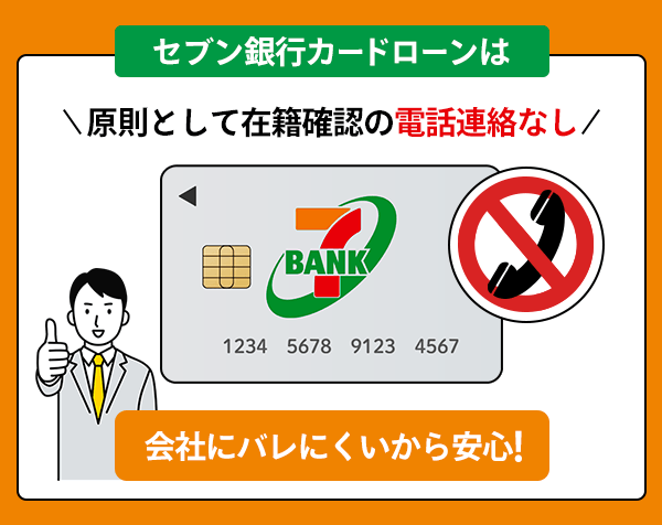 セブン銀行カードローンは原則として在籍家訓員の電話連絡なし