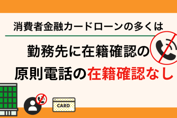 消費者金融カードローンの多くは、勤務先に在籍確認の電話連絡をしない