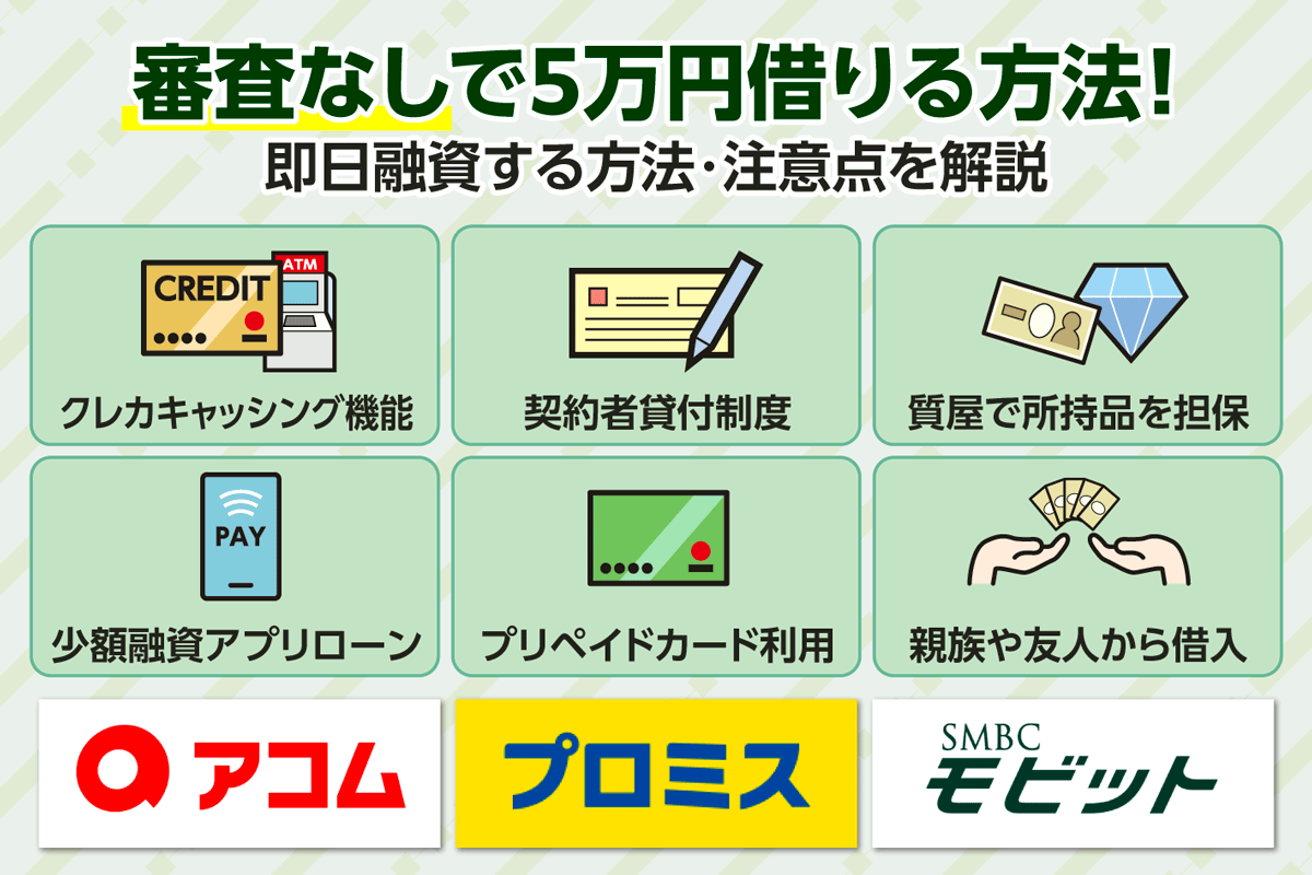 審査なしで5万円借りる方法はある？即日融資するための注意点を解説