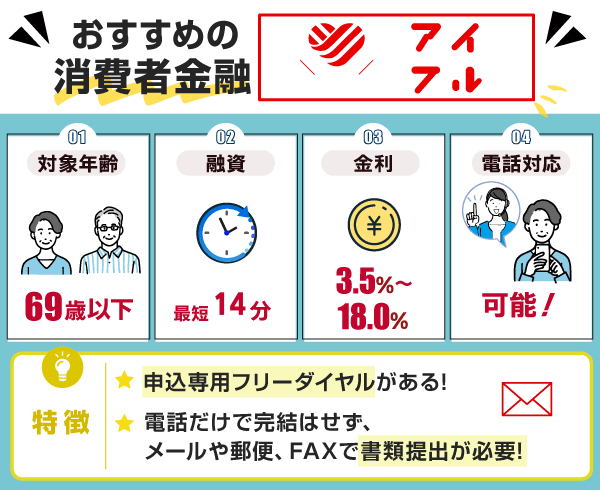 アイフルの特徴