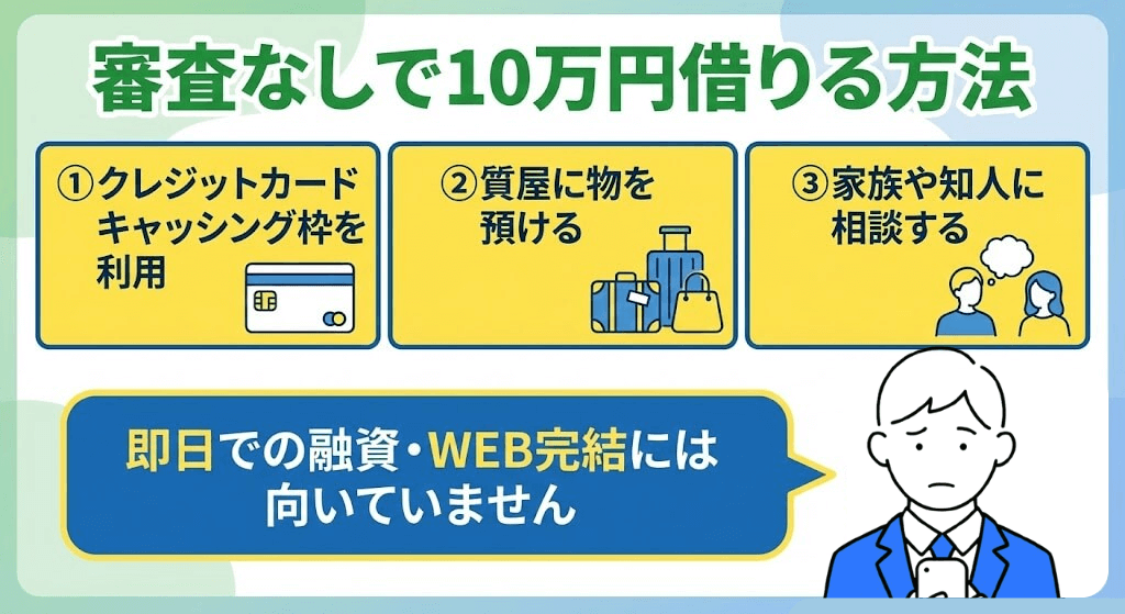 審査なしで10万円借りる方法