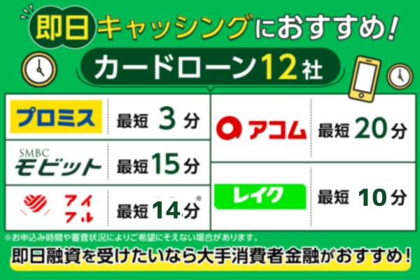 即日キャッシングランキング12選！審査時間や融資スピードが早い借入先を比較