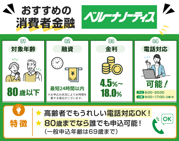 ベルーナノーティスの特徴