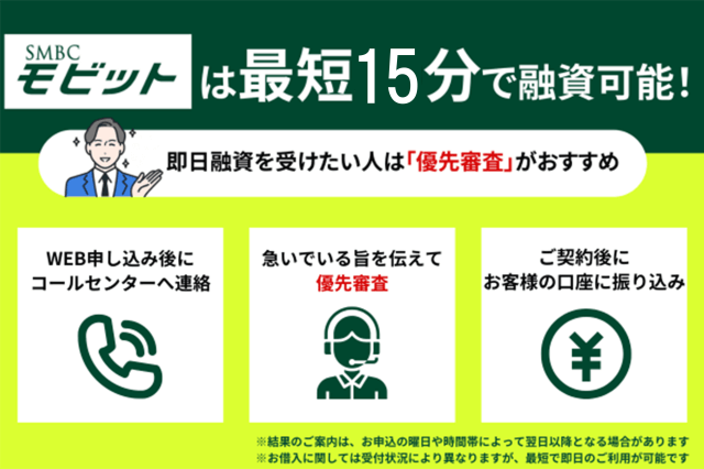 SMBCモビットは電話での在籍確認・郵送物なしでバレずに借りられる