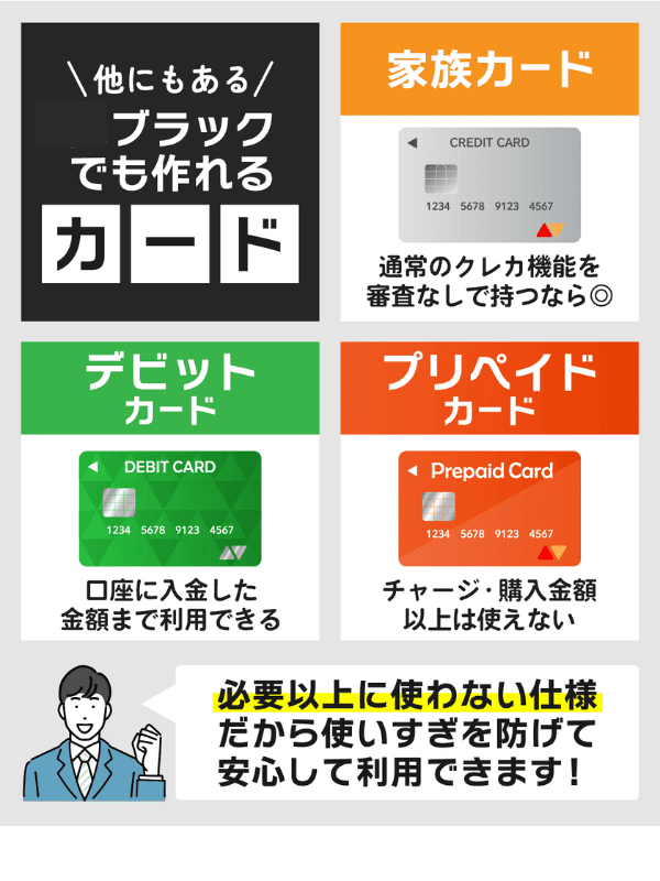ブラックでも作れる他のカードの列挙型図解