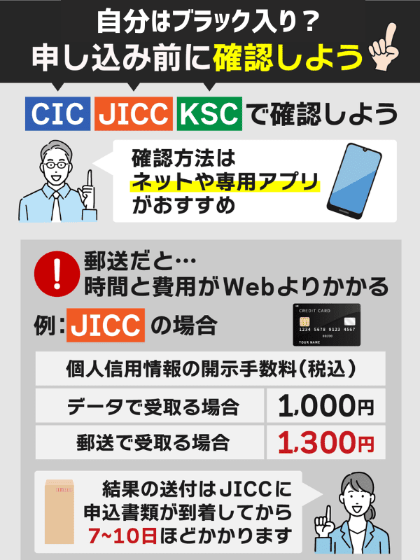 自分がブラックリスト入りしているかを事前に確認する方法についてまとめた図解