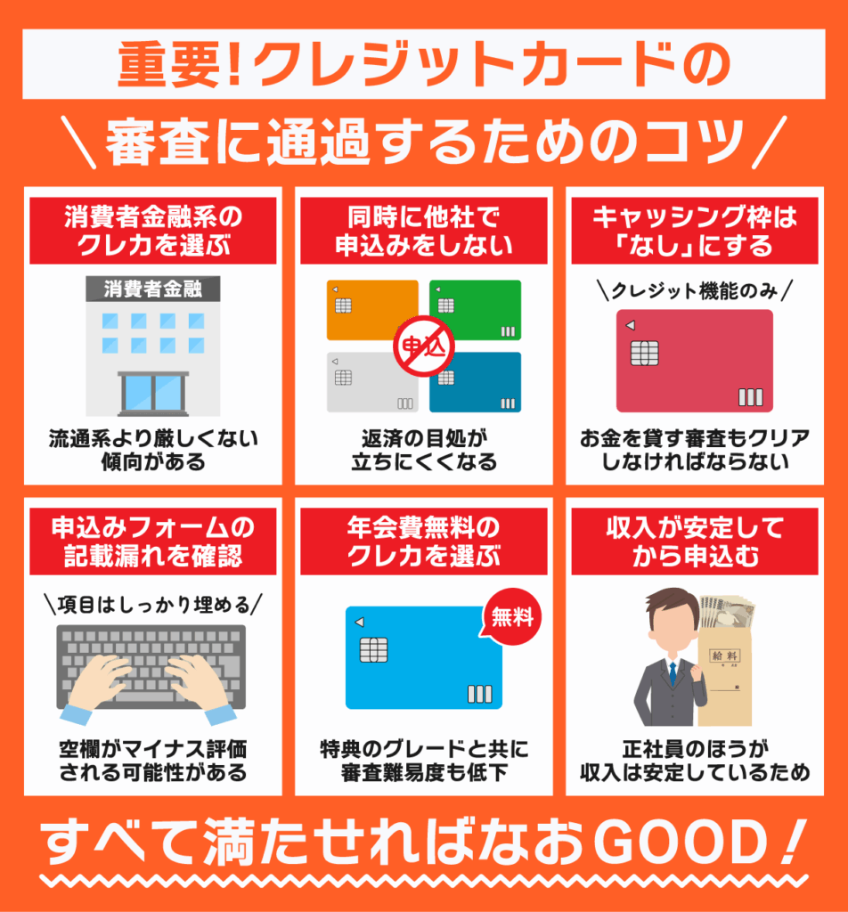 ブラックがクレジットカードの審査に通過するコツの列挙型図解