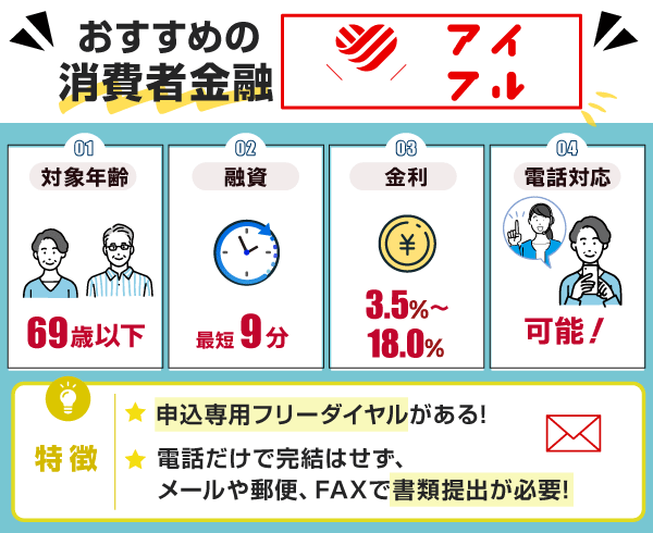 アイフルの特徴の図解