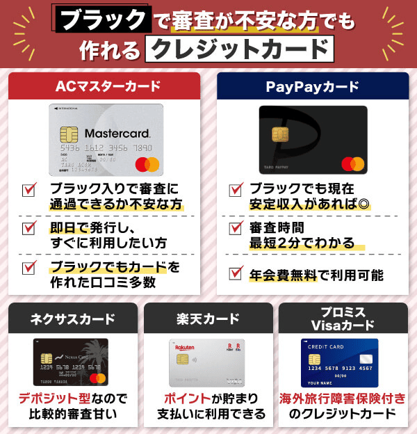 ブラックで審査が不安でも作れるクレジットカードを記載した画像
