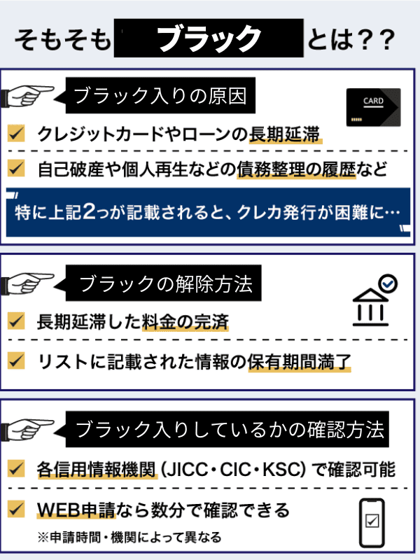 ブラックでも作れるクレジットカードはどれ?おすすめ5選と審査通過のコツを解説