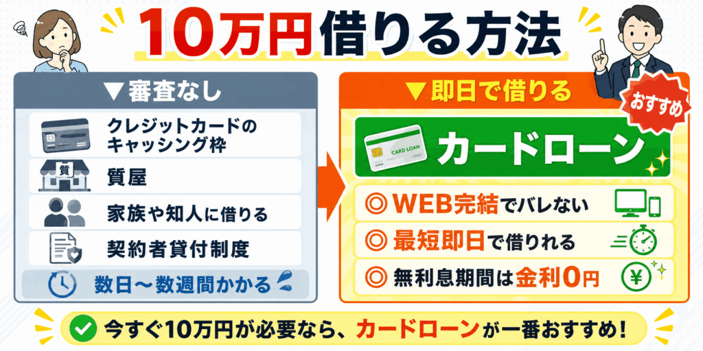 10万円借りる方法
