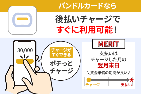 バンドルカードなら後払いチャージですぐに利用可能ということを説明したイラスト