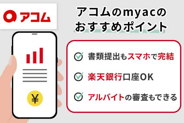 アコムのmyacはスマホ完結というおすすめポイントを紹介したイラスト