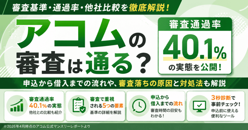 アコムの審査は通る？審査通過率40.1%の実態や他社との比較結果を解説