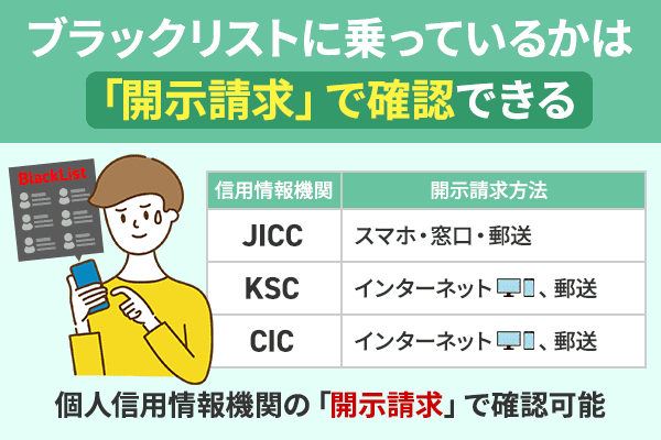 ブラックリストに乗っているかは「開示請求」で確認できることを説明した一覧表