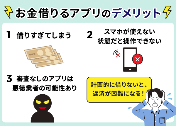 お金借りるアプリのデメリット3選を紹介したイラスト