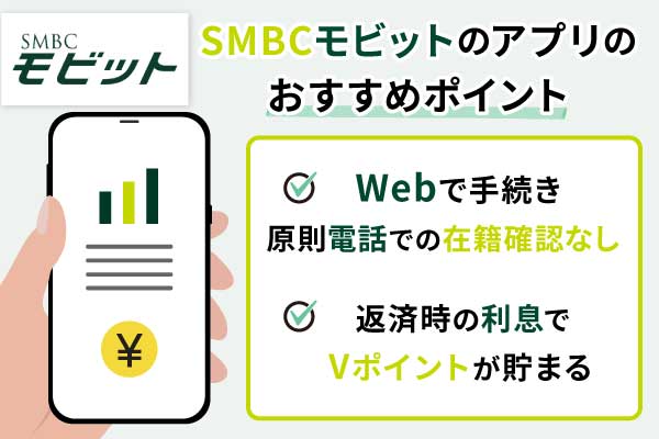 SMBCモビットのアプリはVポイントが貯まるというおすすめポイントを紹介したイラスト
