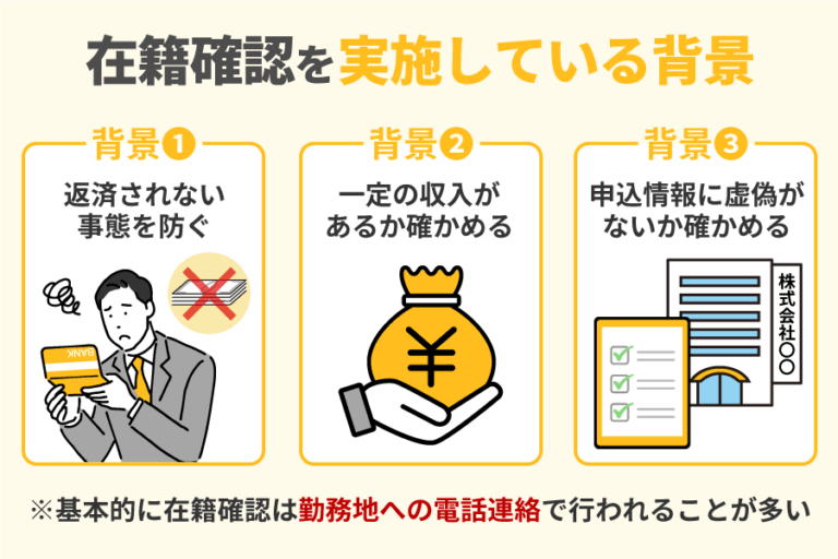 在籍確認を実施している背景