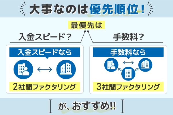 ふぃくたリング会社おススメのまとめ