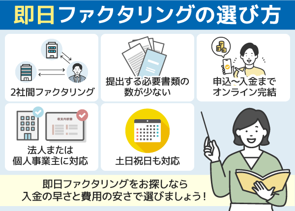 即日ファクタリングの選び方