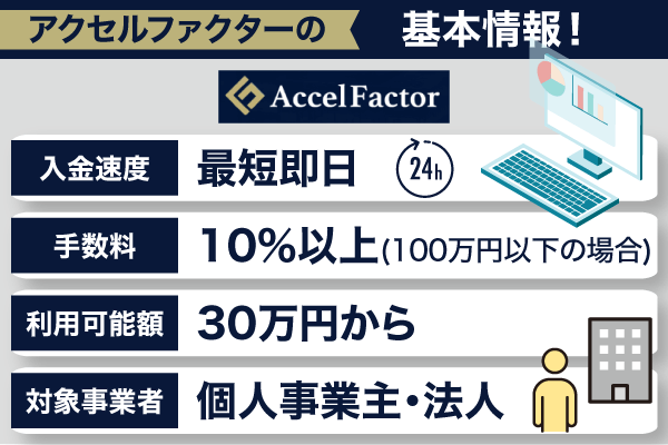 アクセルファクターの基本情報