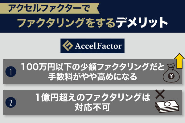 アクセルファクターでファクタリングをするデメリット