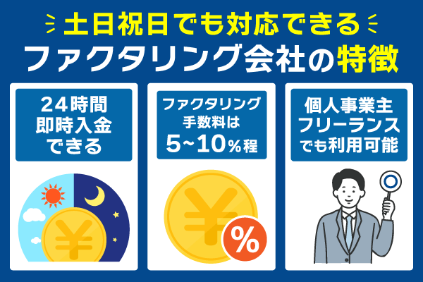 土日祝日でも対応可能なファクタリング会社に共通する特徴を解説している画像