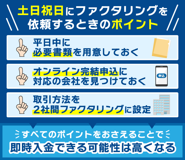 土日にファクタリングを依頼する時のポイントを解説している画像