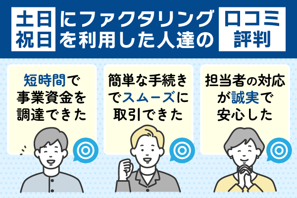 土日祝日にファクタリングを利用した方の口コミ・評判を紹介している画像