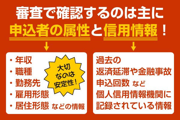 アコムの審査基準