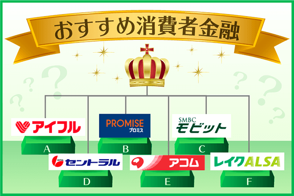 【2021年度版】おすすめ消費者金融ランキング