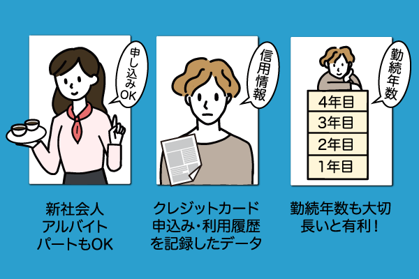 プロミスの審査基準委について