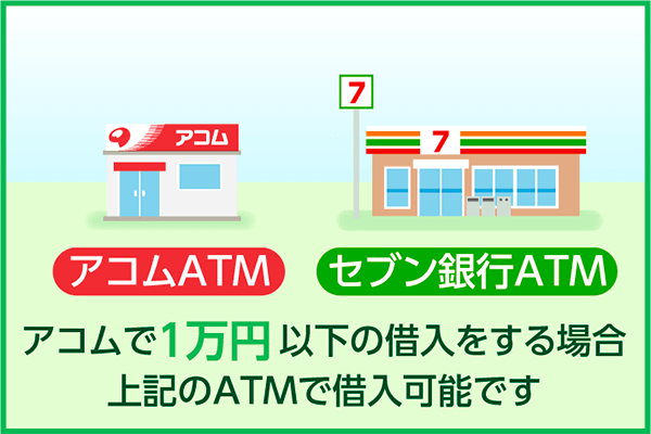 アコムatmとセブン銀行atmなら1万以下 千円単位 で利用可能